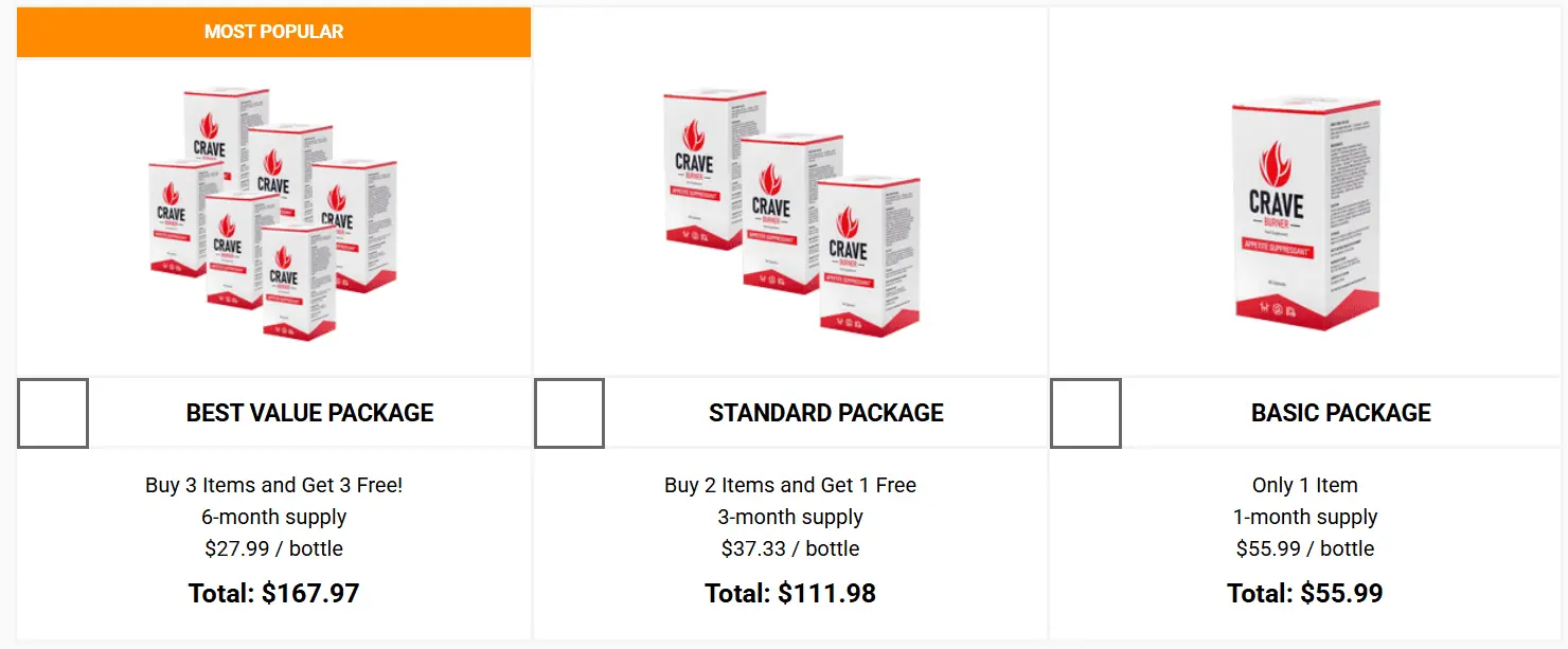 crave burner buy